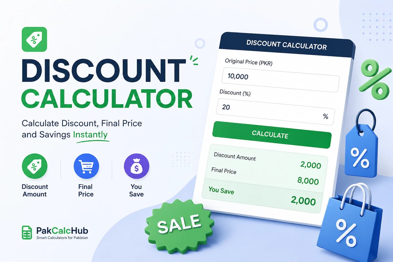 Discount Calculator Pakistan showing sale price, savings, and GST 18 percent calculation interface