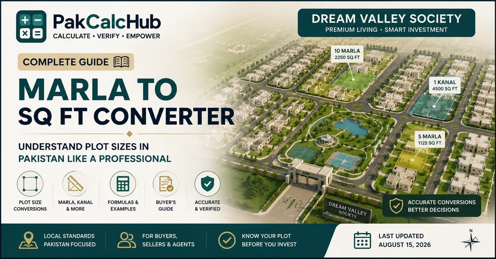 Illustration comparing 225 sq ft urban housing scheme Marla with 272.25 sq ft revenue Marla in Pakistan